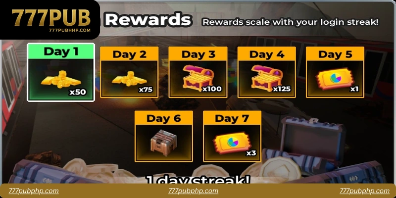 Tips for Maximizing Your Streak