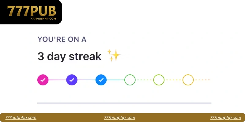 Benefits of Daily Streak Bonuses