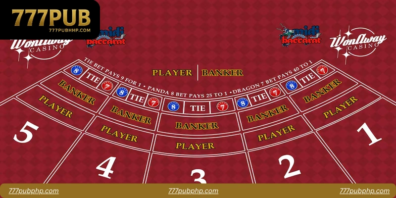 Emerald Baccarat Strategies