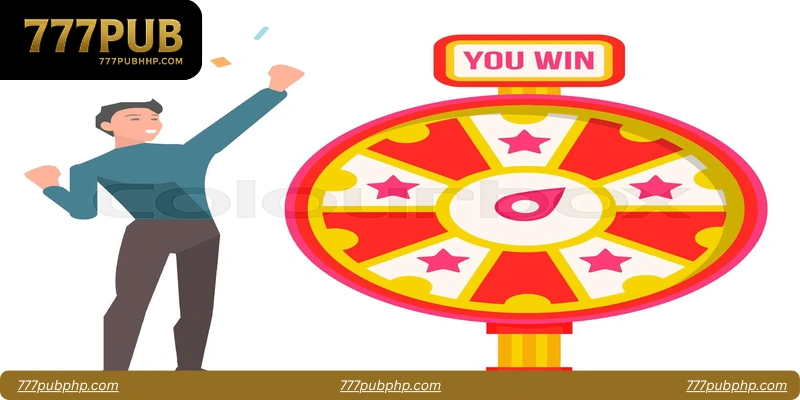 How the Lucky Wheel Works
