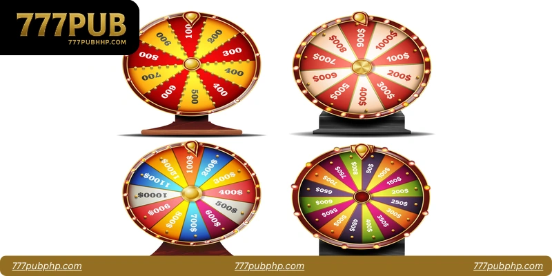 Real Example: Lucky Wheel Daily Spins