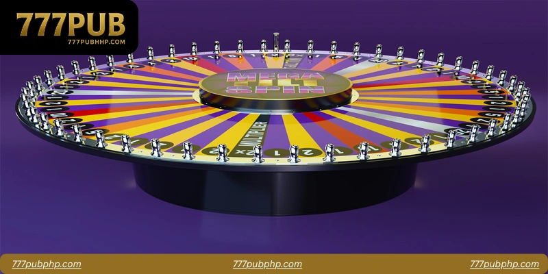 How to Participate in Mega Wheel Rewards