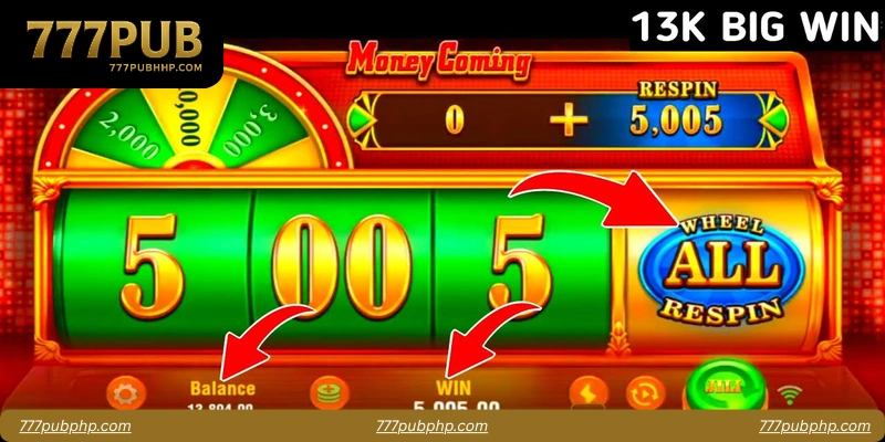 Understanding 777pub Mini-games Promotions