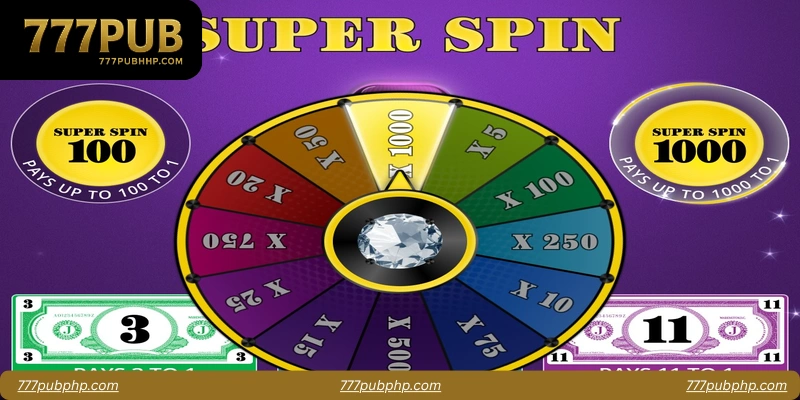 Overview of Super Gem Mania Slot