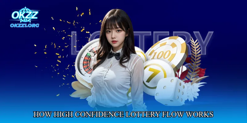 How High Confidence Lottery Flow Works