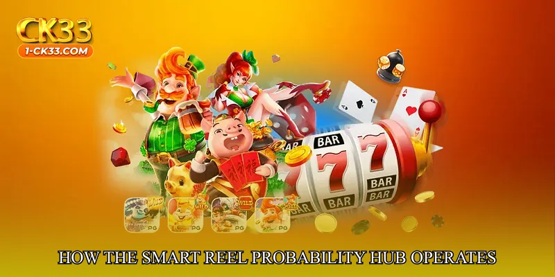 How the Smart Reel Probability Hub Operates