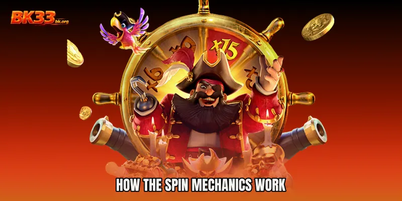 How the Spin Mechanics Work
